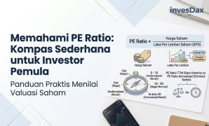 Memahami PE Ratio untuk Investor Saham Pemula Infografis rumus PE Ratio saham: Harga Saham dibagi Laba Per Lembar Saham (EPS), serta panduan kategori valuasi murah, wajar, dan mahal untuk investor pemula dari InvesDax.